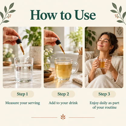 Lymphatic Drainage Drops