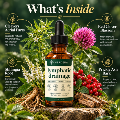 Lymphatic Drainage Drops